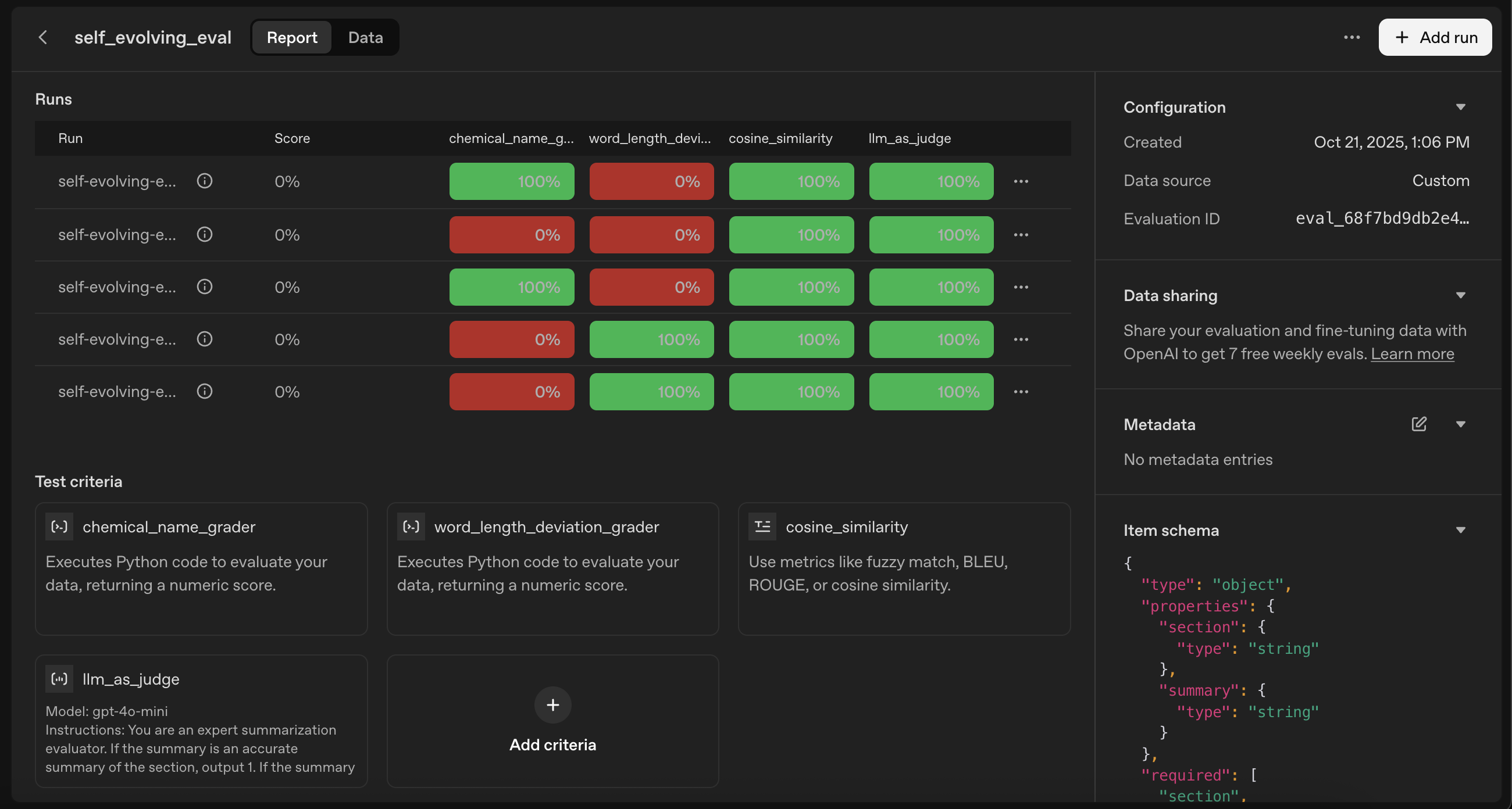 Eval dashboard