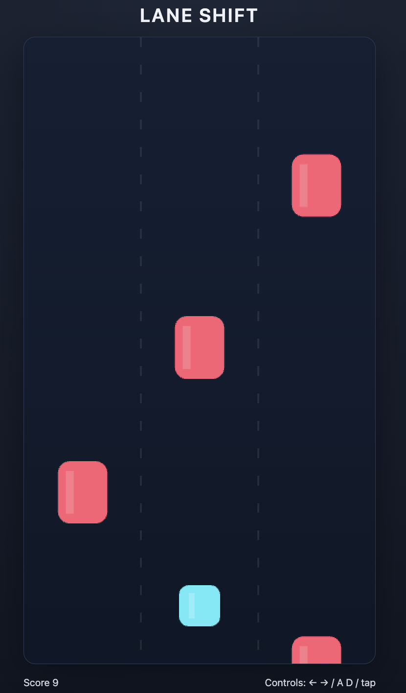 Example gameplay