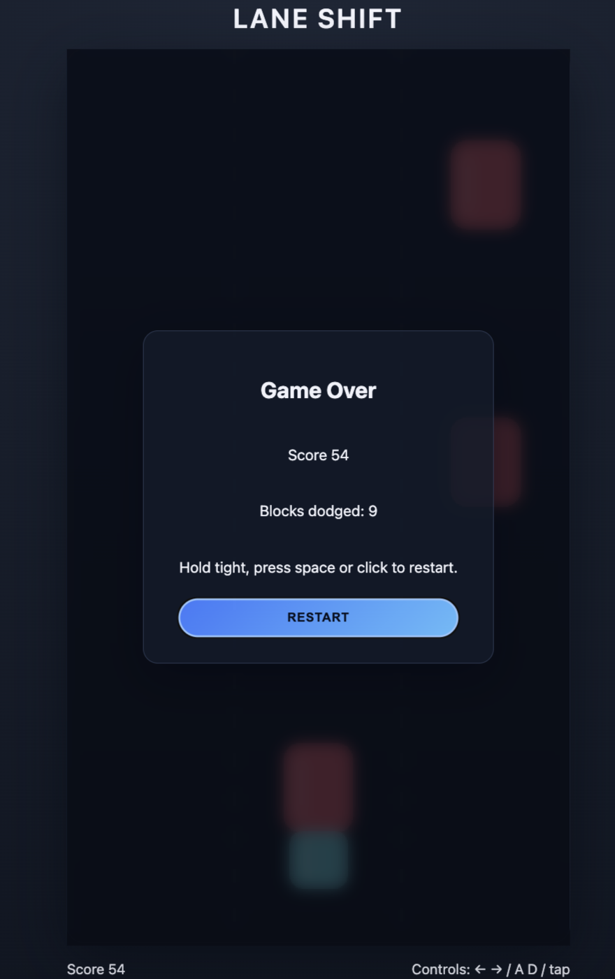 Game Over Score