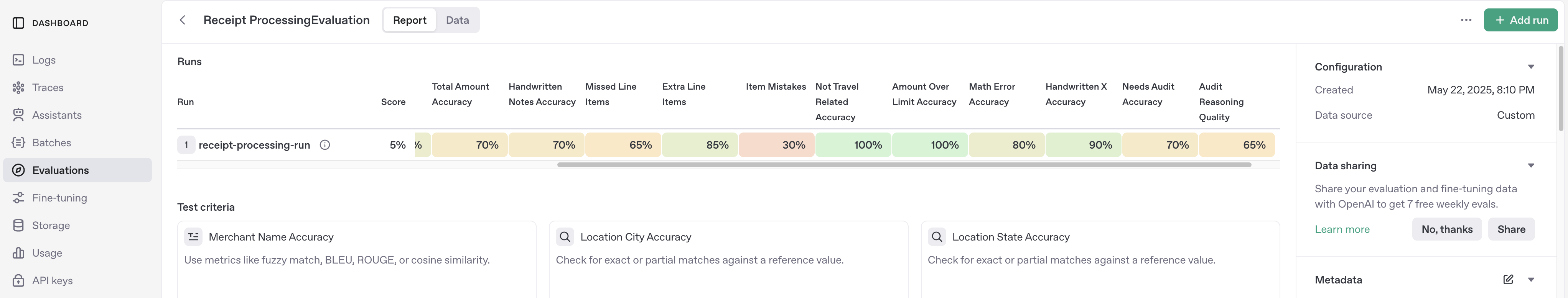 Large Summary UI
