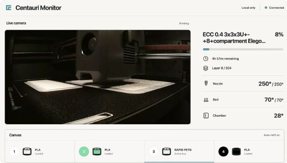 Codex-built dashboard monitoring a 3D printer and its live camera.