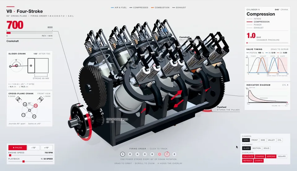 Interactive cutaway visualization of a V8 engine built with Astra.