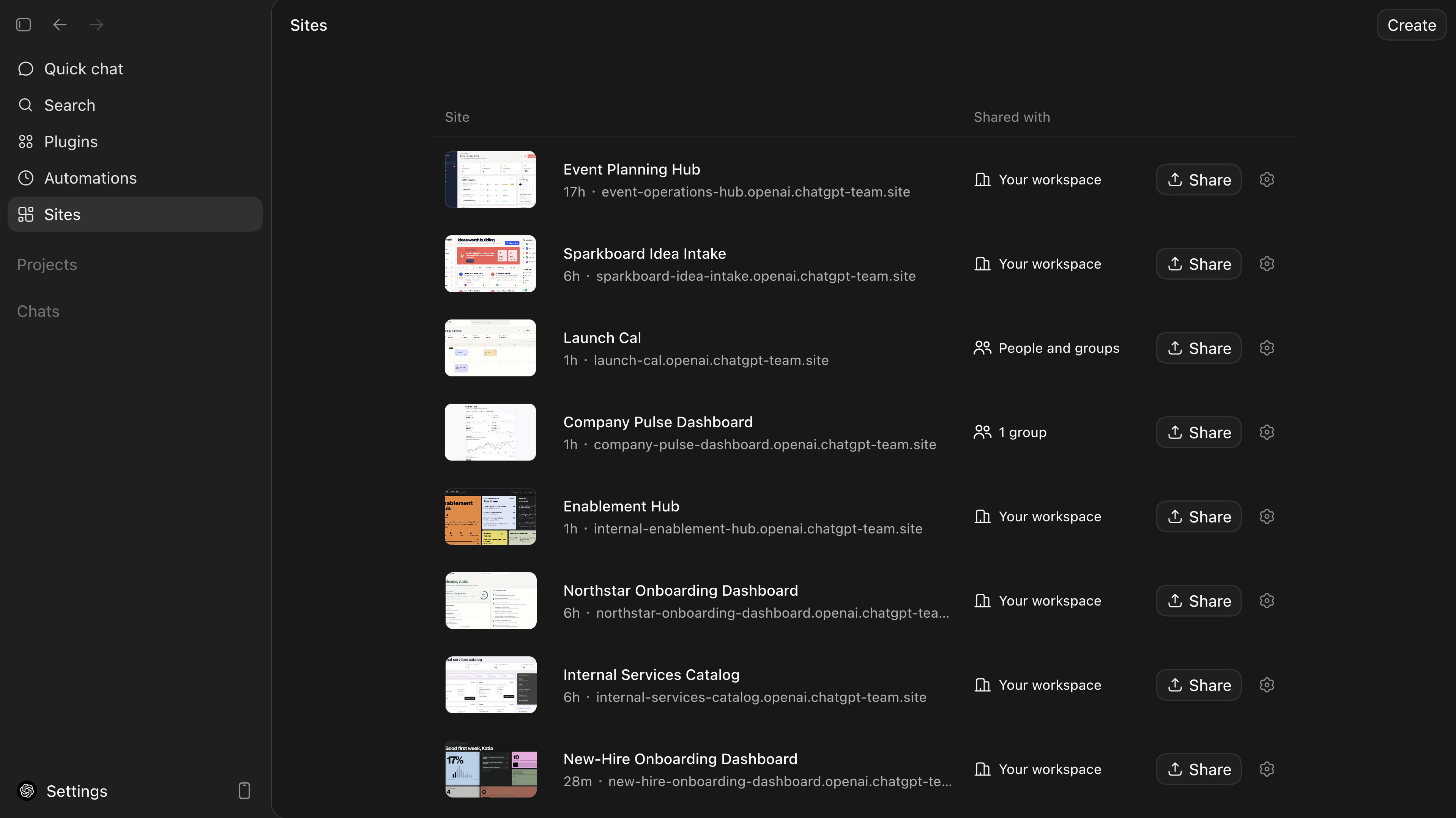 The ChatGPT sidebar with Sites selected and a list of sites with sharing controls