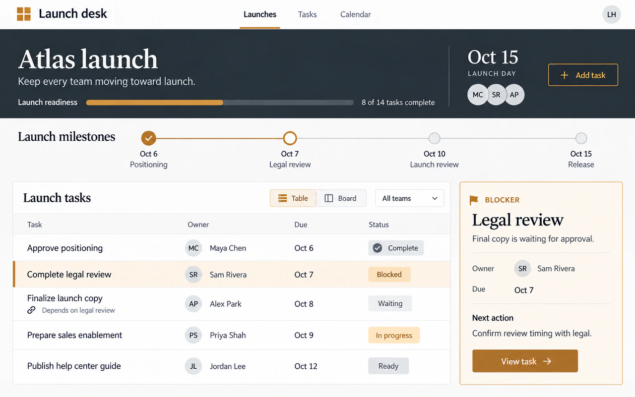 Illustrative launch tracker with a task table, owners, due dates, status, and blockers.