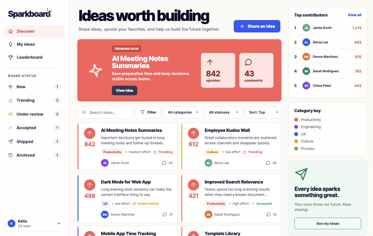 Sparkboard