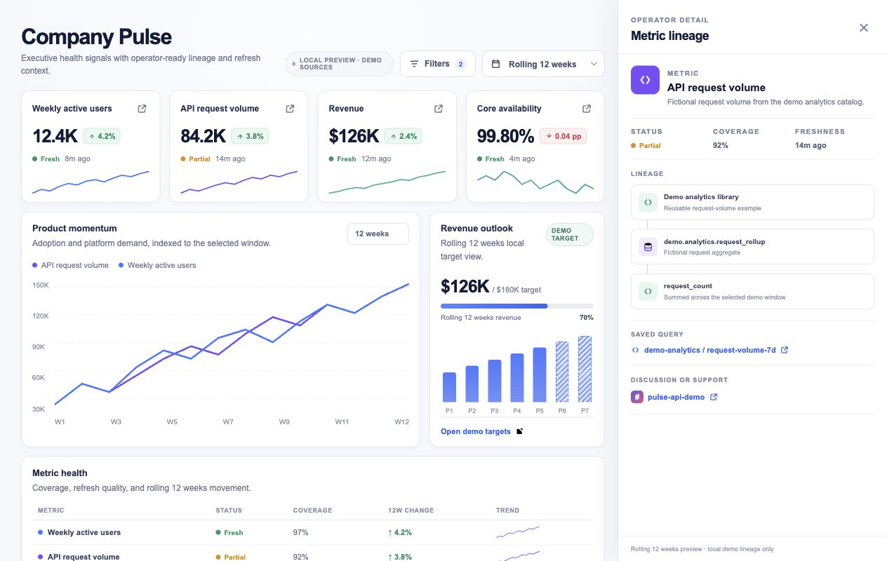 Pulse Dashboard